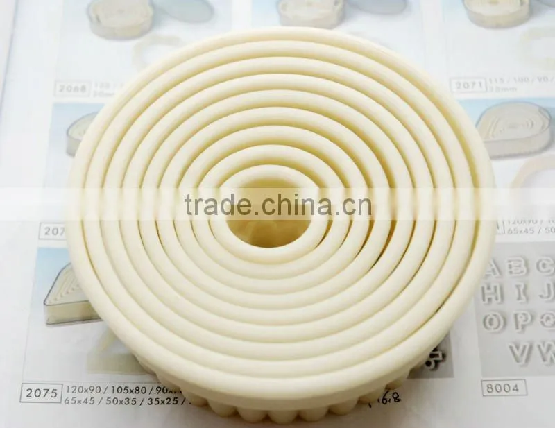 Cookie Cutter