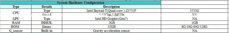 ST935 fingerprint reader Android/Windows10 dual boot rugged tablet RS232 barcode scanner NFC RFID IPS tablet 10.1''touch screen