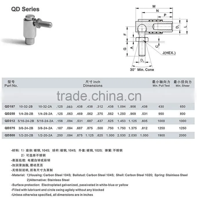 QD quick release ball joint