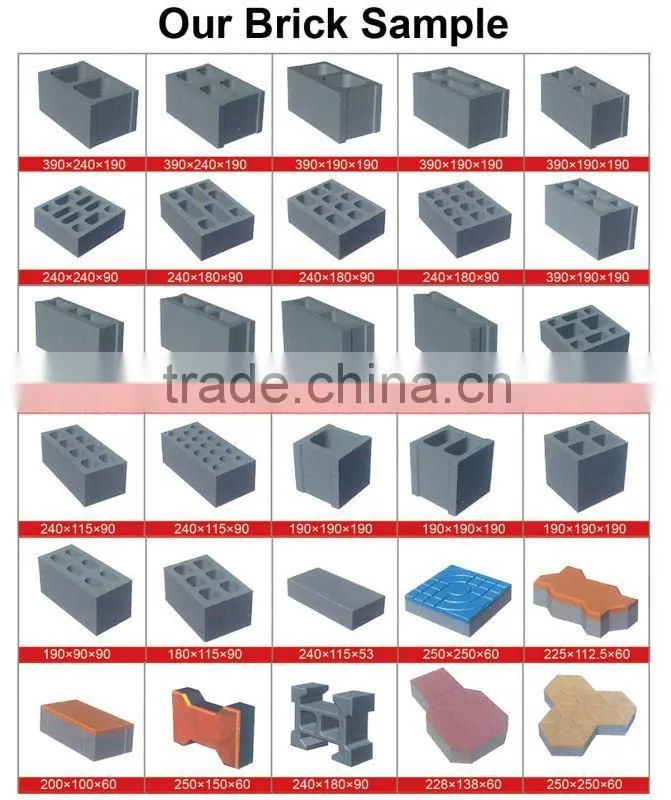 QTY8-15 block making machine suppliers south africa