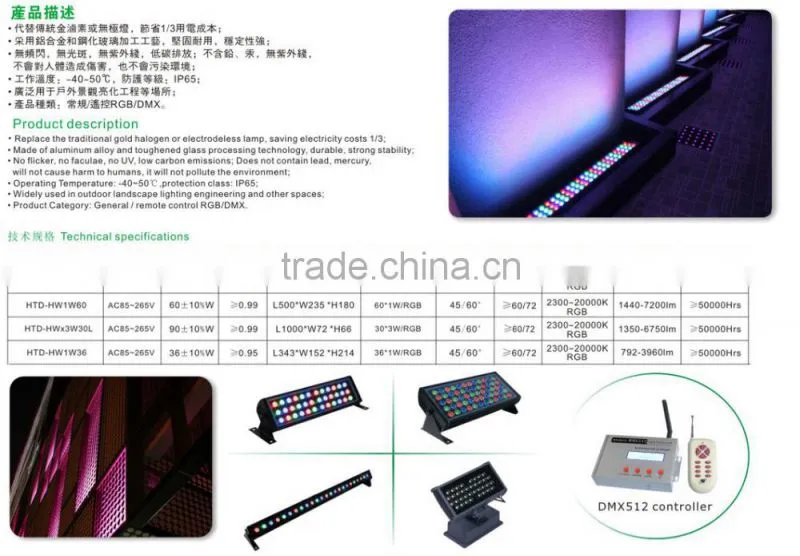 dmx controlling color changing led wall washer led lamp