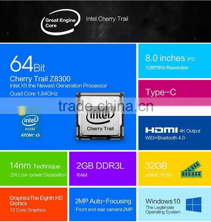 Chuwi Vi8 Plus Tablet PC Type-C 10 Intel Cherry Trail Z8300 Quad Core 1.84GHz 8 inch WXGA IPS Screen 2GB RAM 32GB ROM Ca
