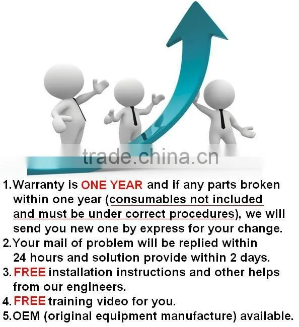 Trade assurance Portable edm machine low price for sale