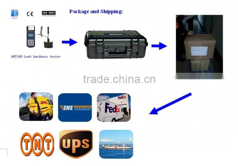 CE certified, Digital Pipe Ultrasonic Thickness Gauge AUT600