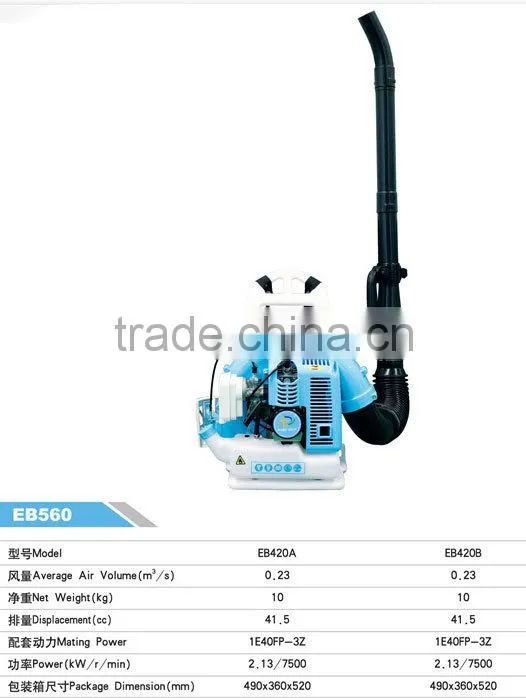 Gasoline Blower EB560