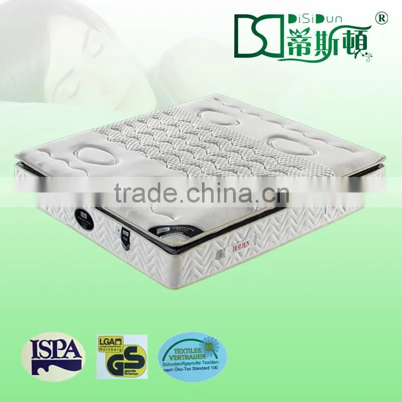 mattress protectors with jade massage bed syogra for romanian furniture