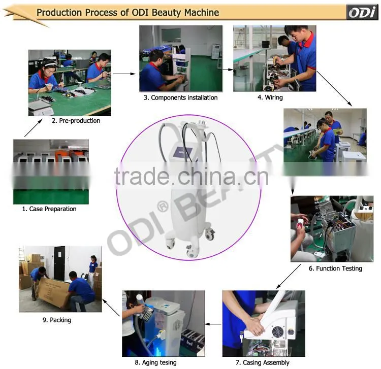 OD-S901 Fast slim rf vacuum ultrasonic 3-in-1 slimming device