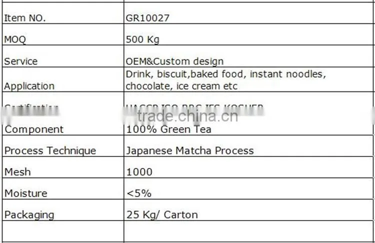 High Quality Organic Green Tea Powder 30g Tin Wholesale with logo printed