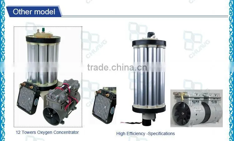 oxygen concentrator zeolite sieve/air compressor motor parts/molecular sieve oxygen producing machine