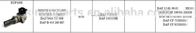 A 027 074 9202 Electric Unit Pump for Truck