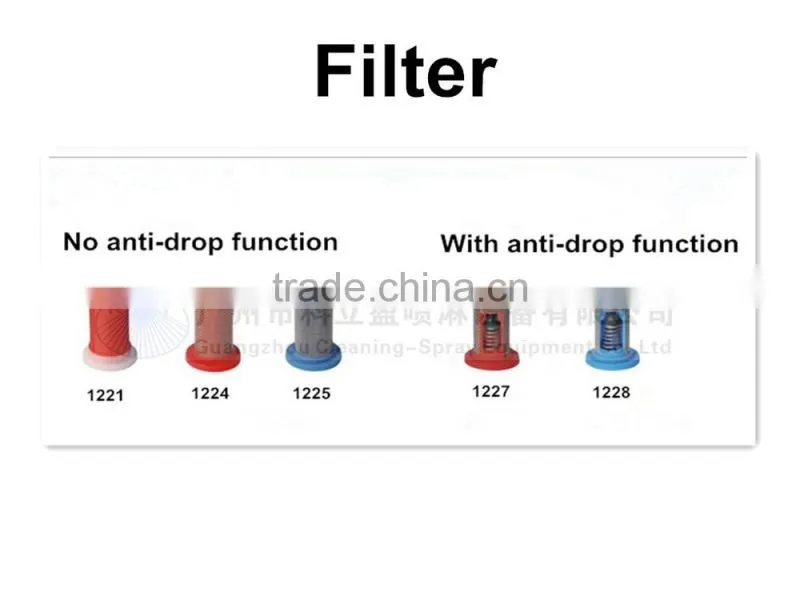 50 mesh stainless steel nozzle filter