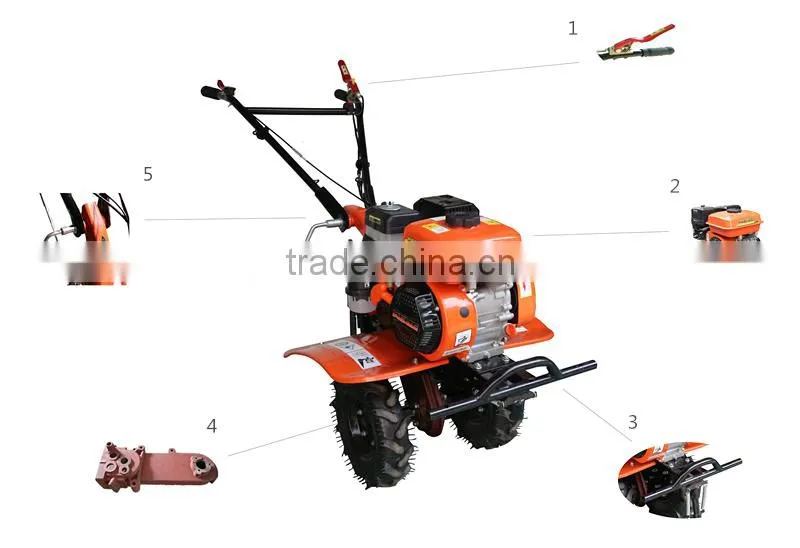Mini rotary rotavator pto driven rotary tiller cultivator