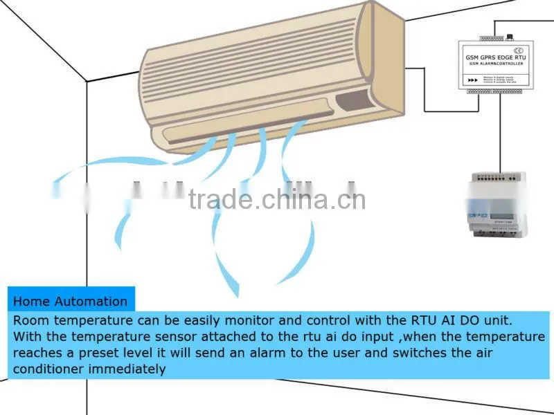 GSM gprs Q26 data logger for flow meter