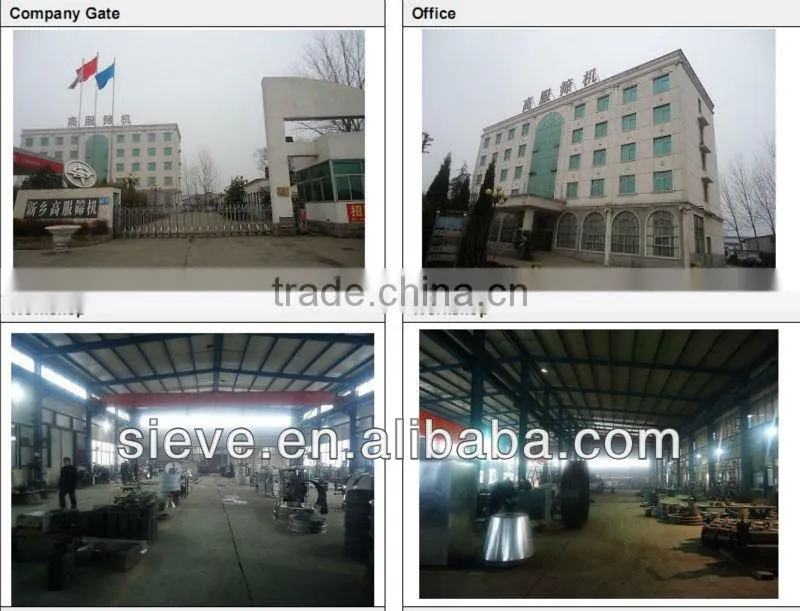 Stainless Steel Wire Mesh for Vibrating Screen machine
