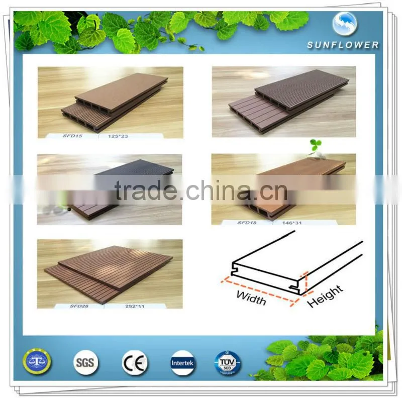 wpc fence panels wholesale, outdoor waterproof vinyl fence