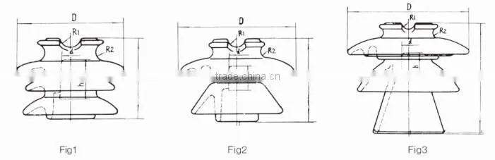 pin type ceramic insulator for high voltage
