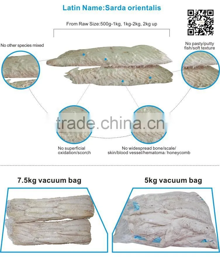 We offer kosher tuna loins ( sarda tuna loin)