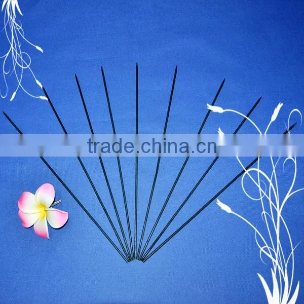 Trading Netherlands Bamboo Sticks