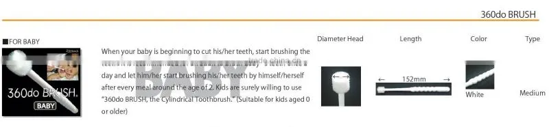 Japan 360 degree toothbrush Japanese Version For Baby ( White ) Wholesale
