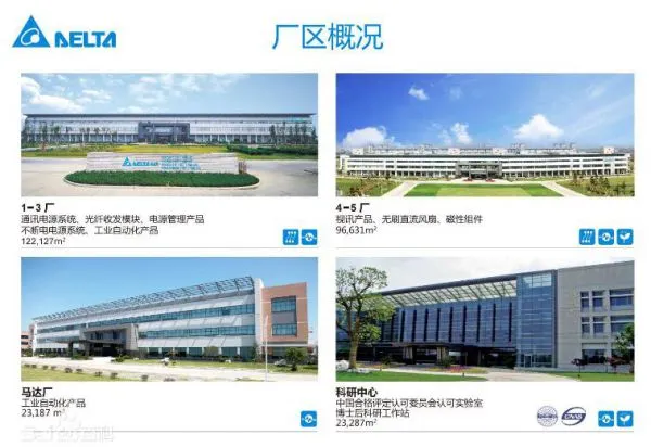 Shanghai ShuLin Power Ltd Www.shulpower.com company overview - view 1