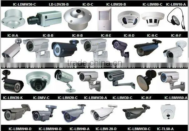 Hot Sell IP Cctv Camera in Dubai