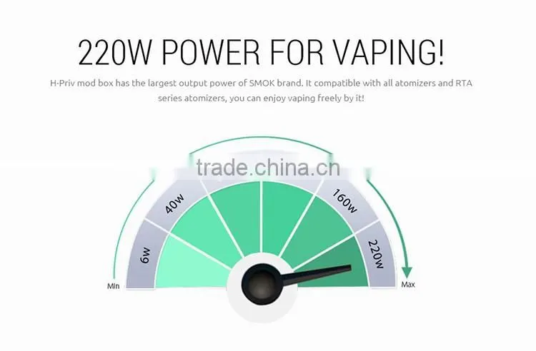 Good price Triangle Design Smok H-PRIV 220W TC Mod Fit for Micro TFV4 Tank Black Silver White Color Smok H-PRIV Kit