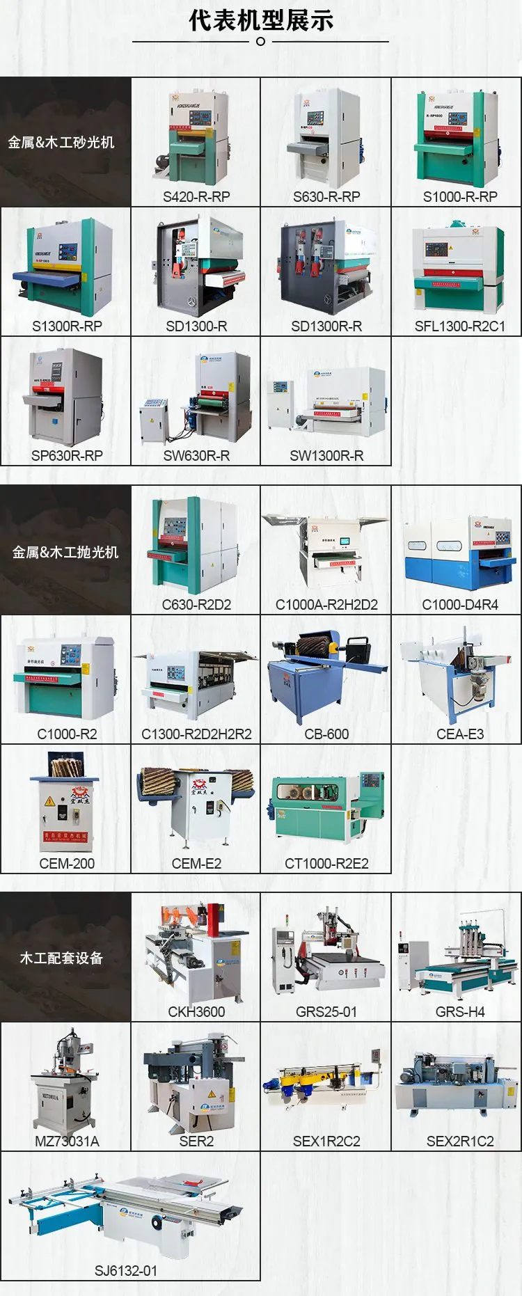 1代表机型展示