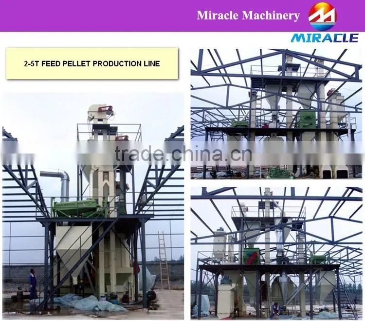 Stainless Steel Chicken Feed Pellet Mill/Poultry Feed Pellet Machine for sale
