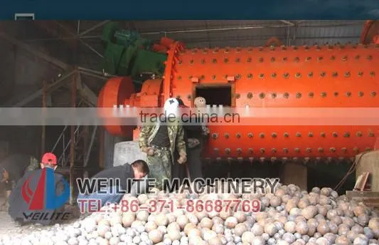Professional Barite Ore Ball Mill With Best Price