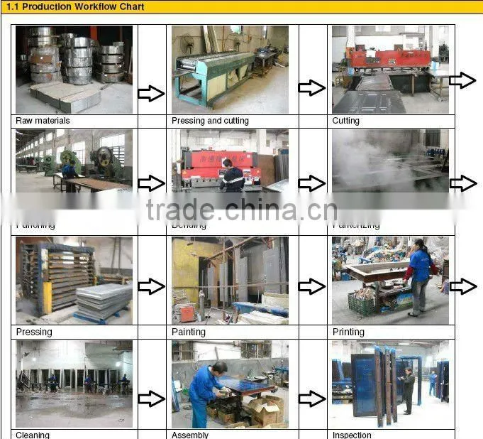 BG-S9220 External door