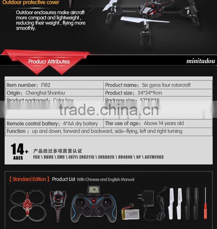 2.4g 4ch rc drone with camera cheap rc drone helicopter with light