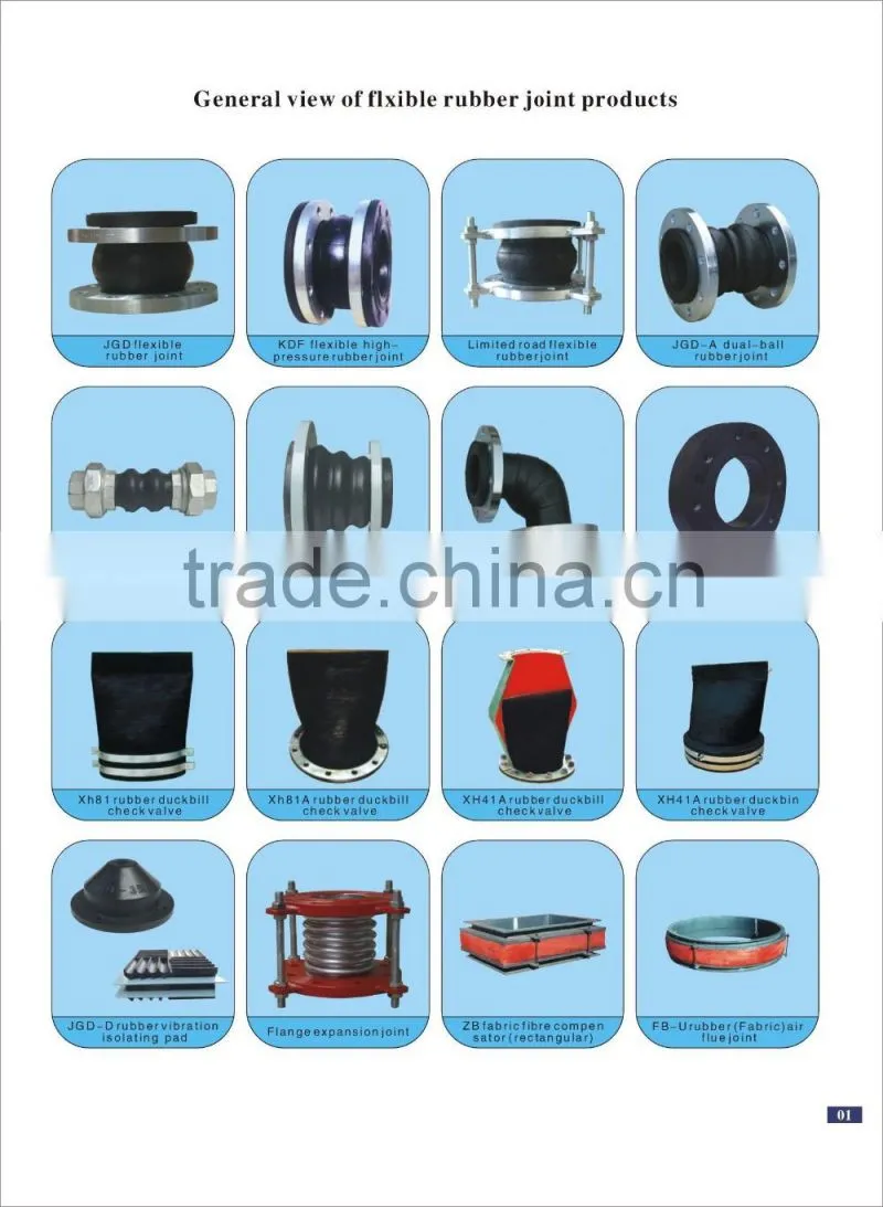 2016 the most popular Stainless Steel Metal Bellows Pipe Expansion Joint