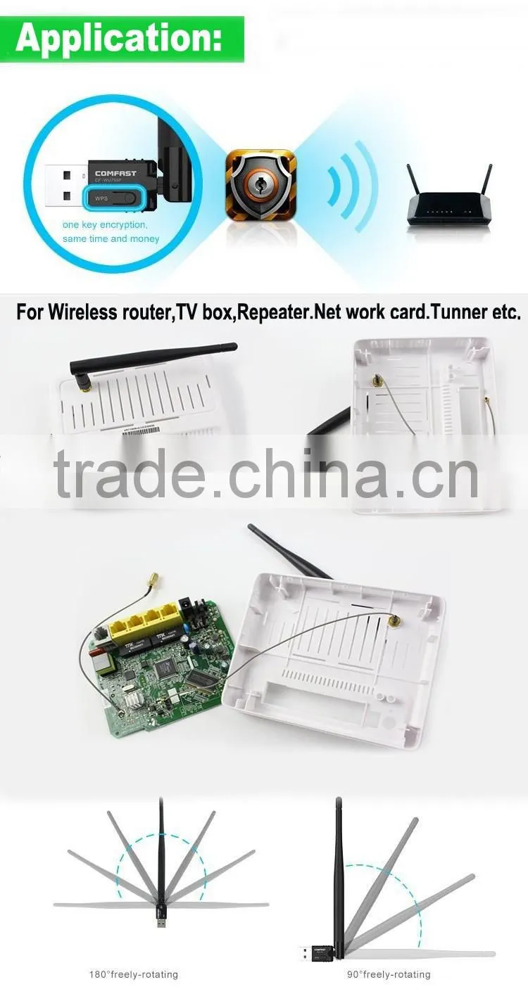 Hot sale!! 3dBi High Gain 2.4g Wifi Antenna SMA Connector For Modems/Routers