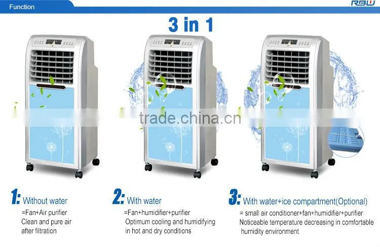China popular corporation compressed low air cooler cost