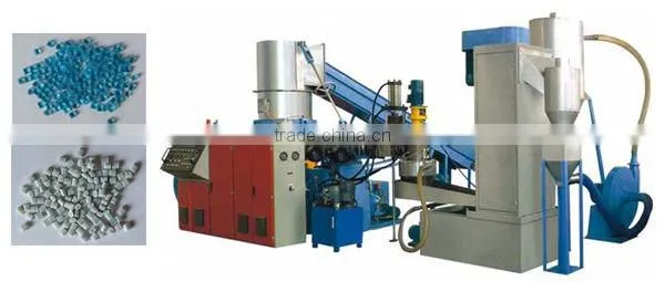 pe pp film recycling and washing line