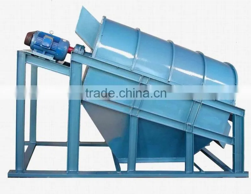 Rolling Screen For Particle Materials