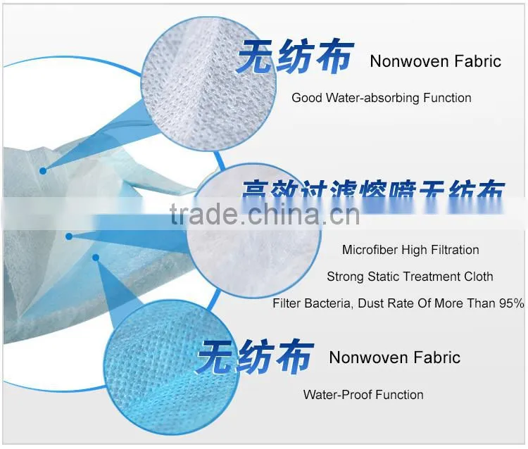 flat activated carbon filter dust mask for patient