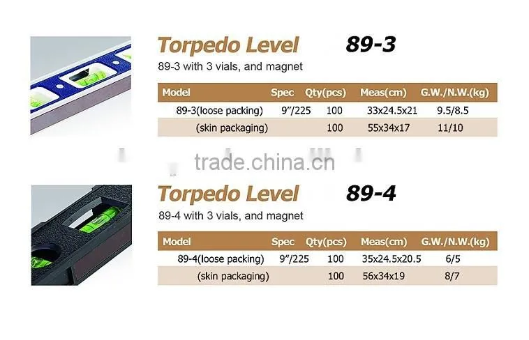 Square Aluminium Alloy Spirit Level with Magnetic