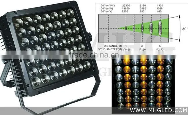 IP65 high lumen Outdoor LED Flood Light