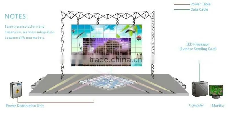 LAMP sharpe series---slim and light led module
