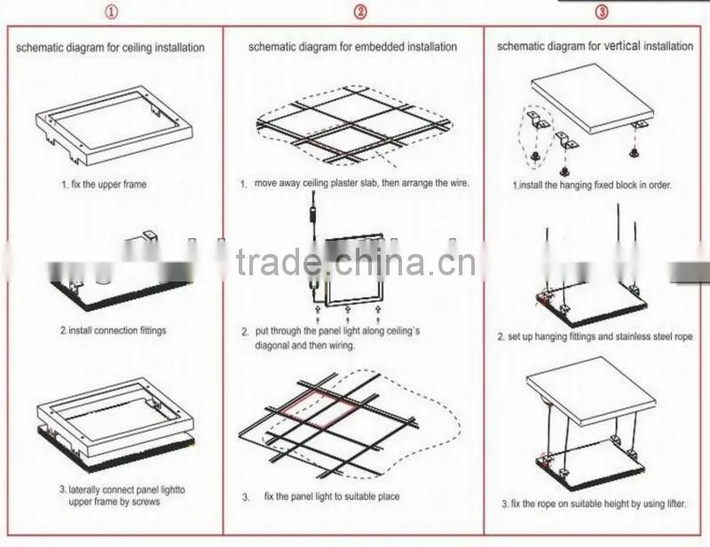 led panel light hoslight LED Panel Light 2x2ft 36w
