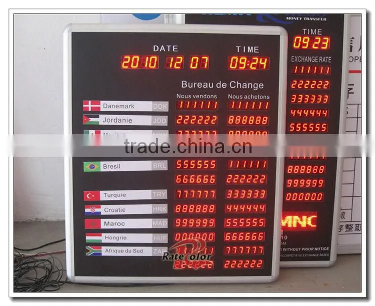 2014 The professional bright led electronic currency exchange rate board templates