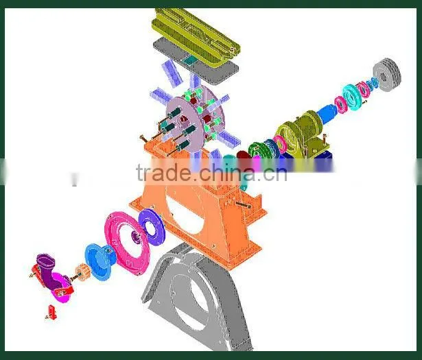 Direct driven blast wheel/sand blast wheel