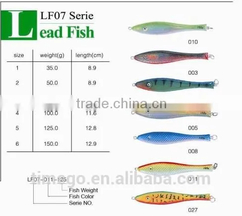 Chinese Manufacturers New Fishing Lure For 2014