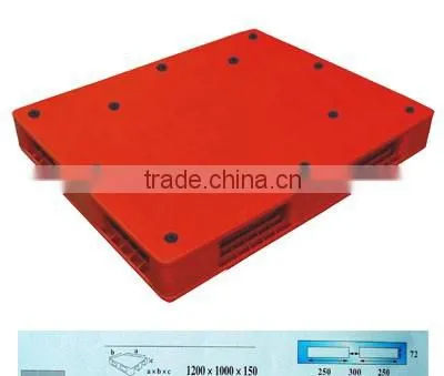 good quality factory price double face 4-way flat Plastic Pallet