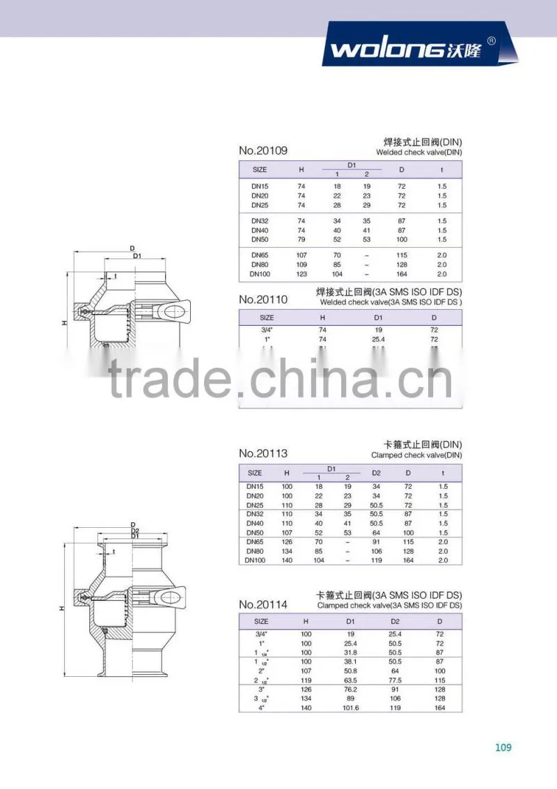 Stainless steel check Valve