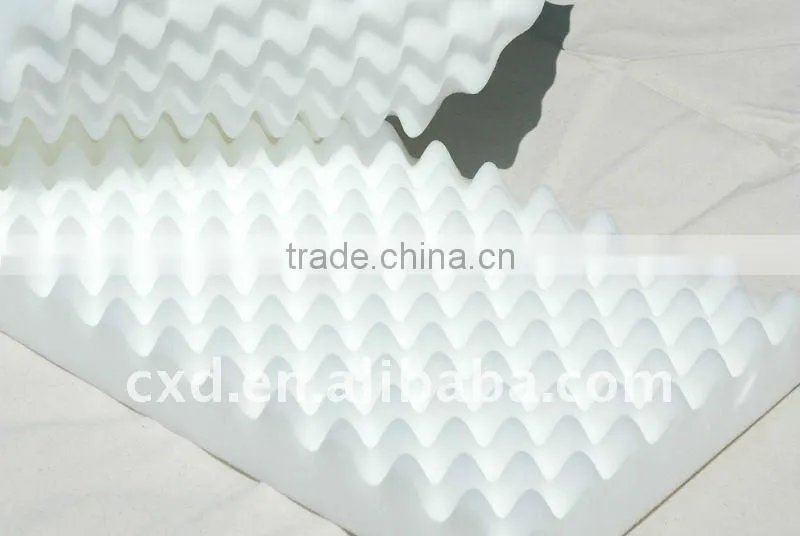 sound-absorbing melamine foam
