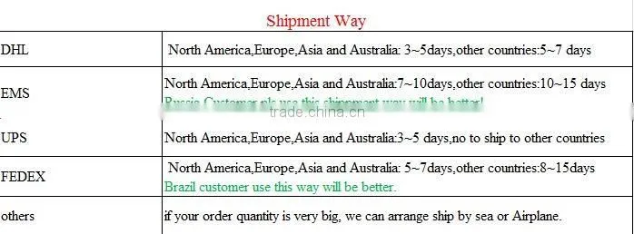 off-shoulder straight neckline horse tail at hem make ruffle effect sheath wedding dress
