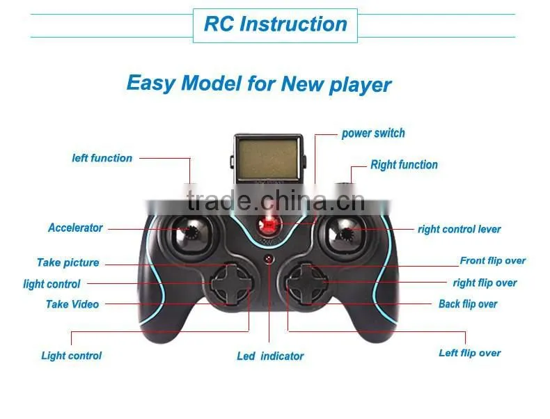 F183 RC 2.4GHz 4CH Remote Control Helicopter