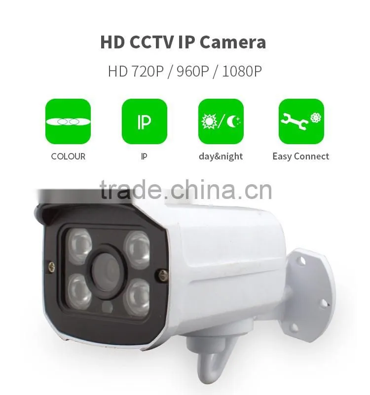Vitevison CCTV IR waterproof RoHS FCC CE approved outdoor varifocal IP camera